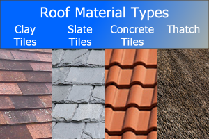 roof material types