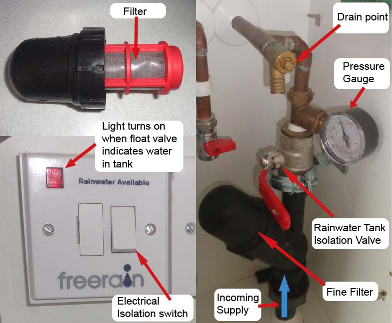 rainwater filter and isolation valve