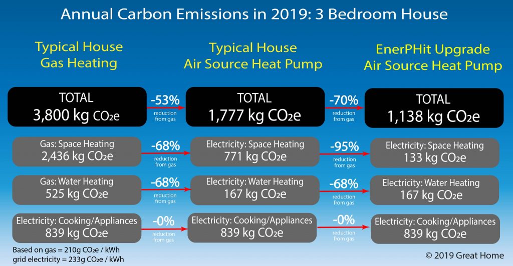 190 Urban Sketching Ideas Urban Sketching Urban Sketchers